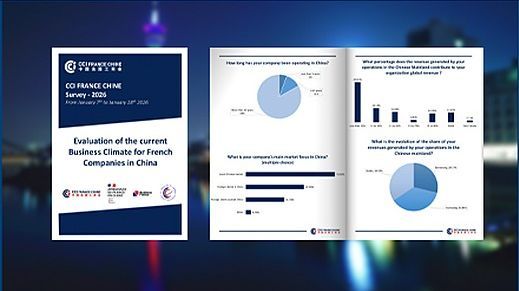 CCI France Chine Business Survey 2026 report: evaluation of the business climate for French companies in China