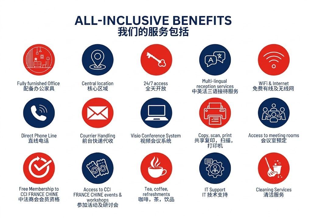 all inclusive benefit of chamber and commerce in china for the booster 