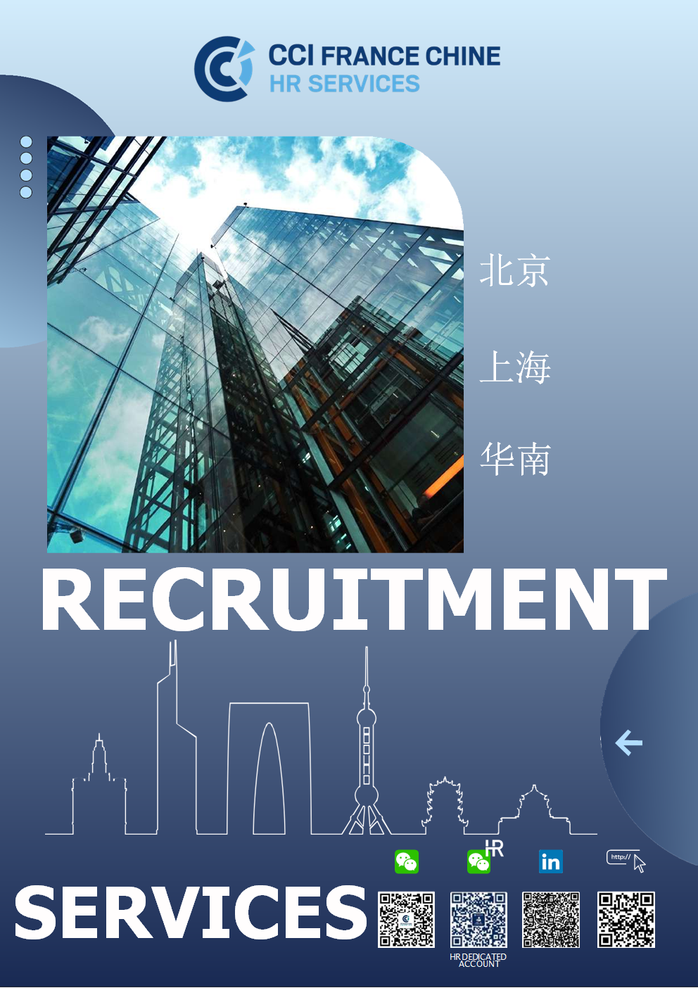 CCI FRANCE CHINE HR Services poster for Recruitment Services covering Beijing, Shanghai, and South China. Features modern skyscrapers and city skylines.