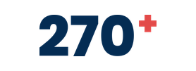 Icon numbers