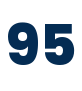 95