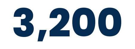 Image chiffres